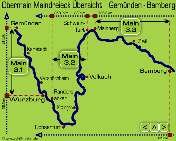 Obermain Landkarte Maindreieck Wrzburg Kitzingen Bamberg